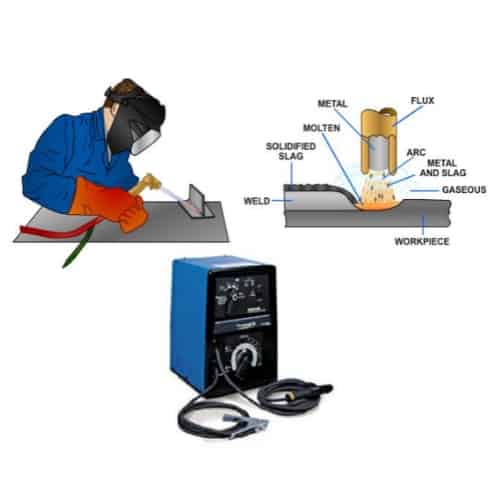 Stick Welding Ultimate Smaw Guide You´ll Ever Need Updated