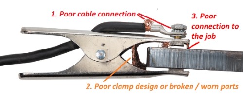 welding-Work-Lead-Clamp