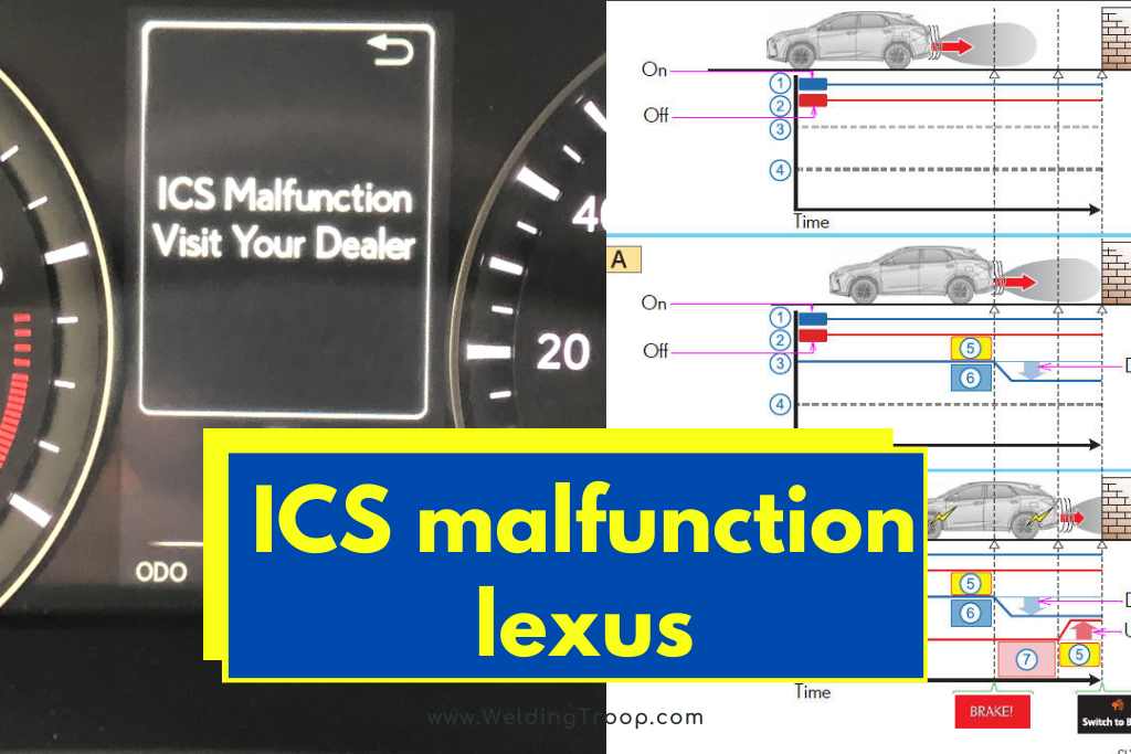 ics malfunction lexus