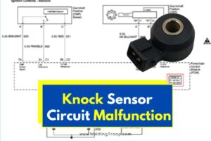 Knock Sensor Circuit Malfunction (Resolving the P0325 Code)